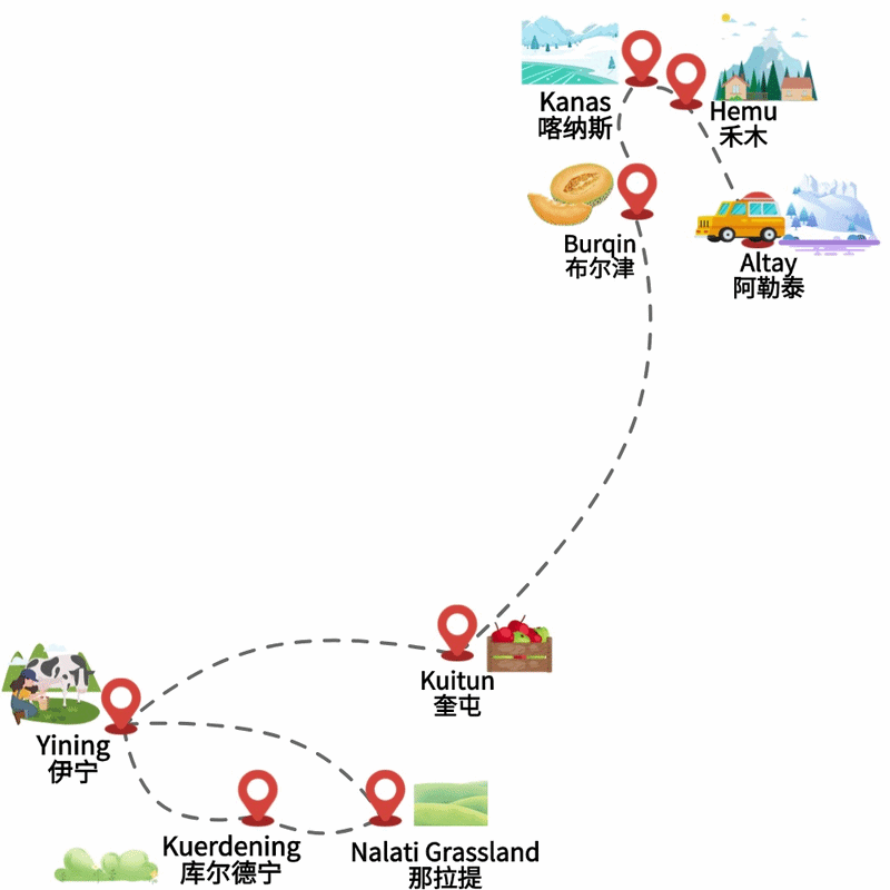 10 Days North Xinjiang Holiday to Kanas and Nalati
